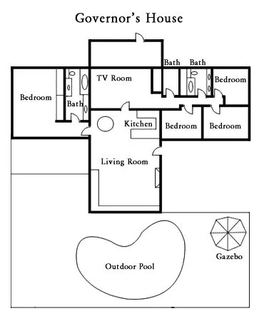 Thumbs Govs House Floorplan