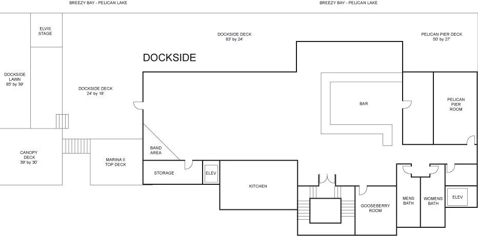 Dockside